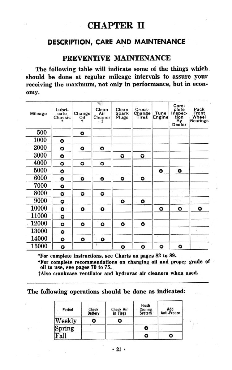 1951 Chevrolet Trucks Operators Manual Page 72